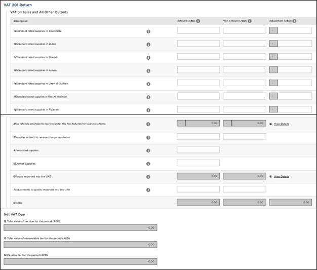 VAT Starter Guide